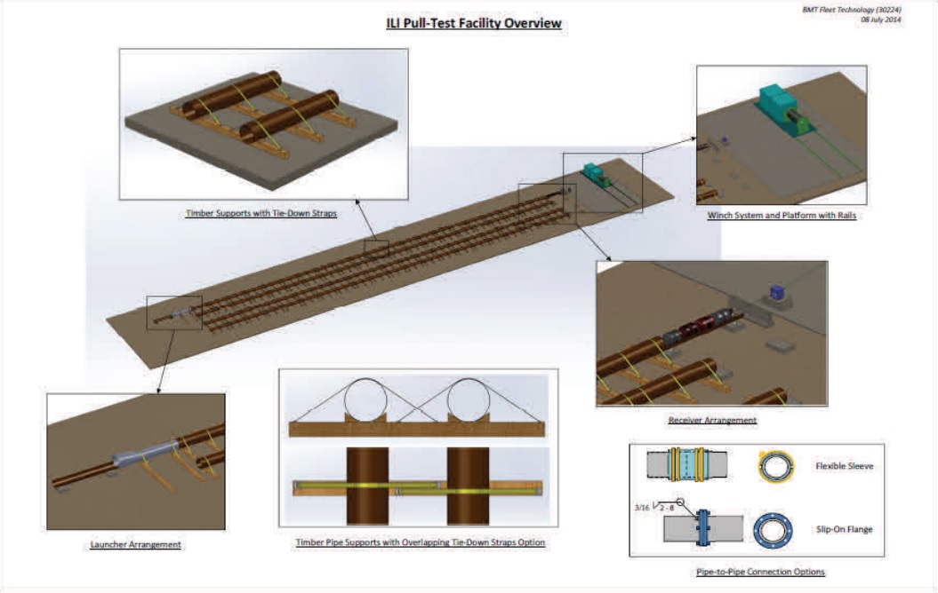 Facility Overview.jpg